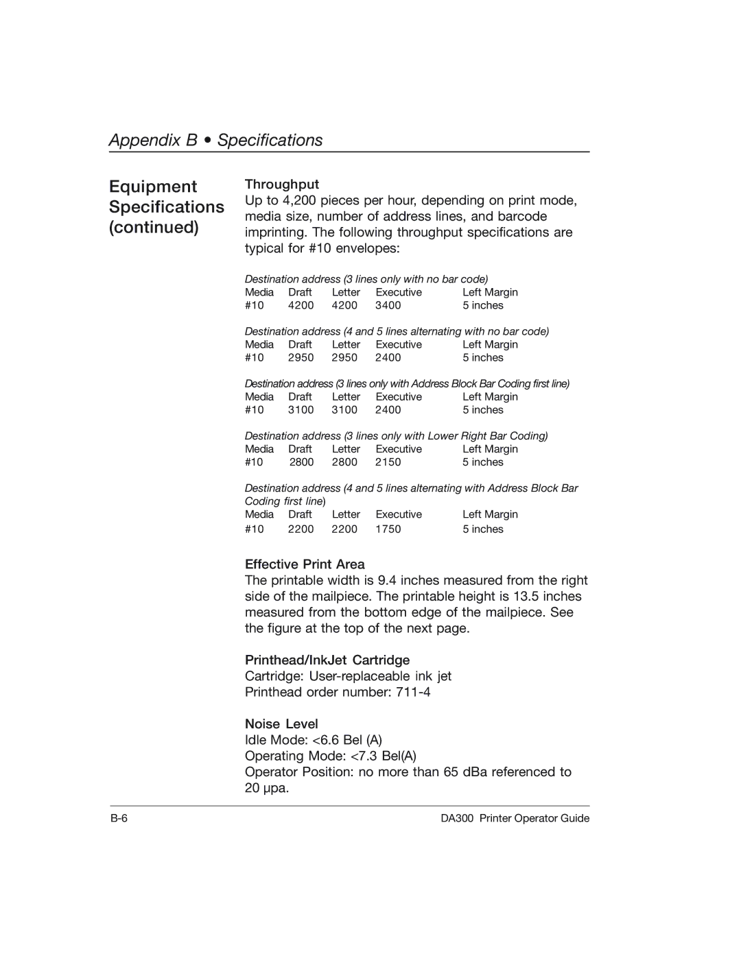 Pitney Bowes DA300 manual Destination address 3 lines only with no bar code 