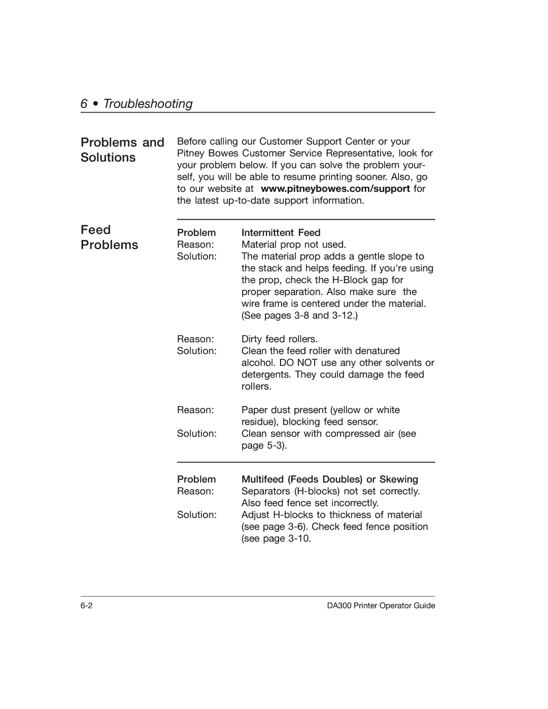 Pitney Bowes DA300 manual Troubleshooting, Problems and Solutions Feed Problems 