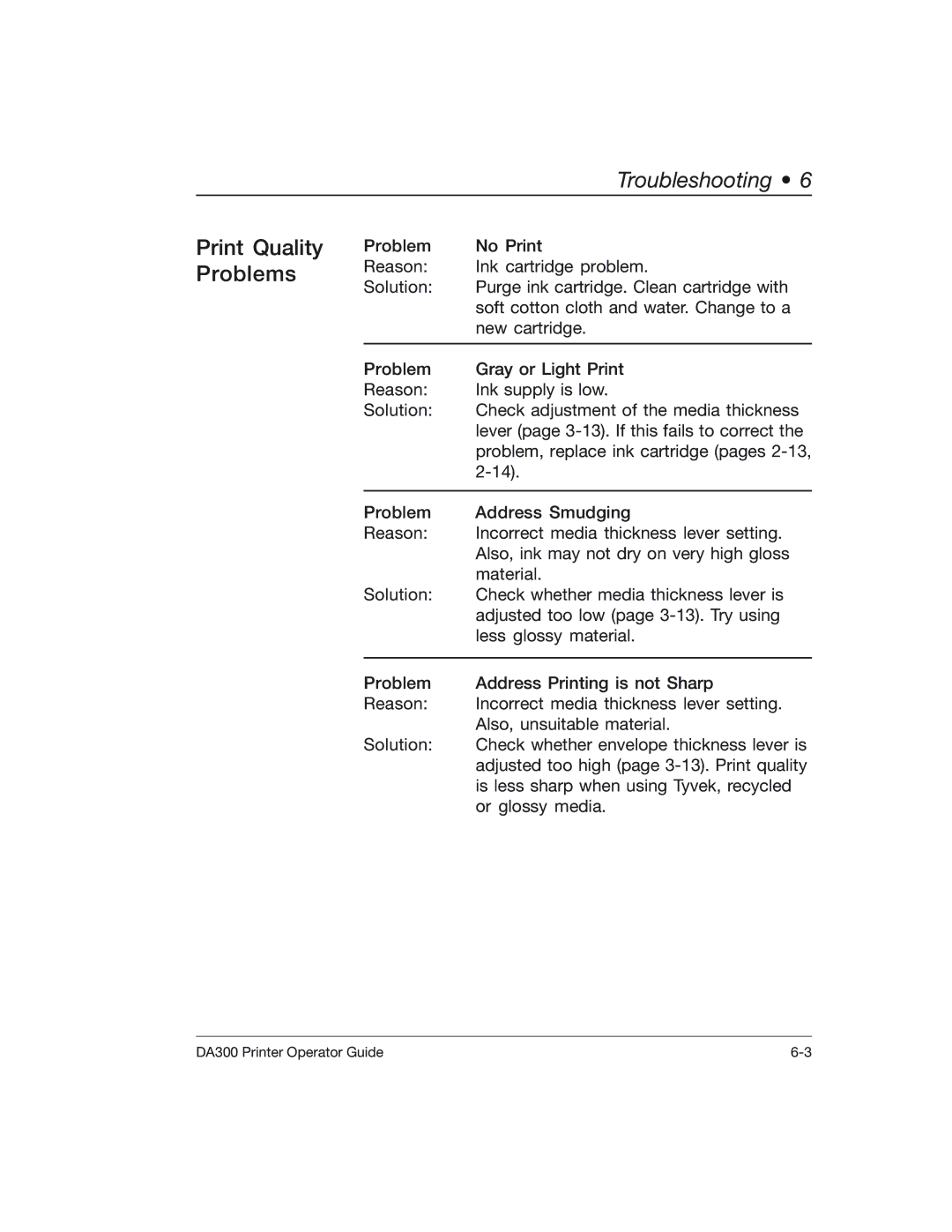 Pitney Bowes DA300 manual Print Quality Problems 