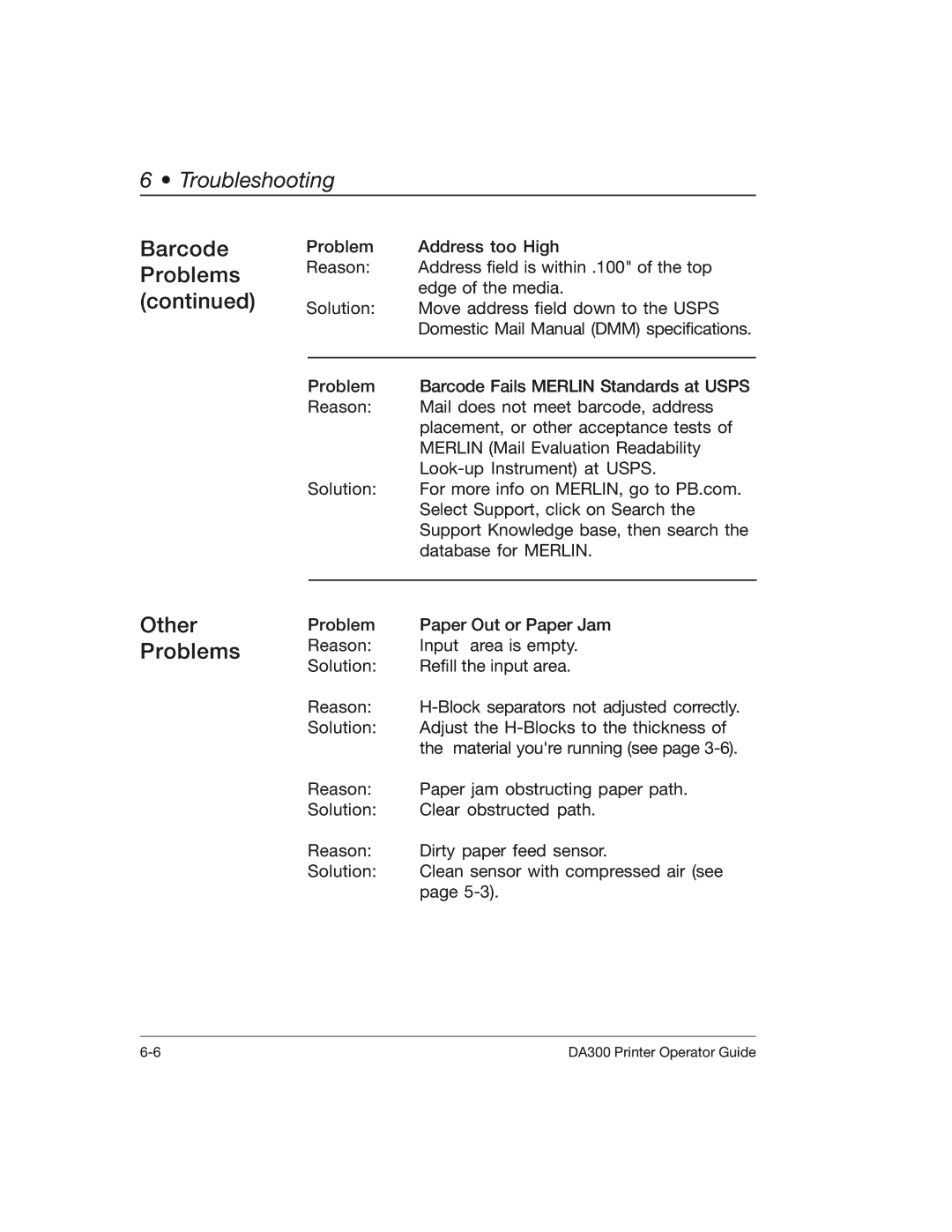 Pitney Bowes DA300 manual Other Problems 