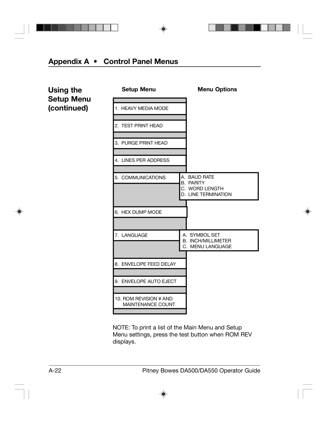 Pitney Bowes DA500, DA550 manual Setup Menu, Menu Options 