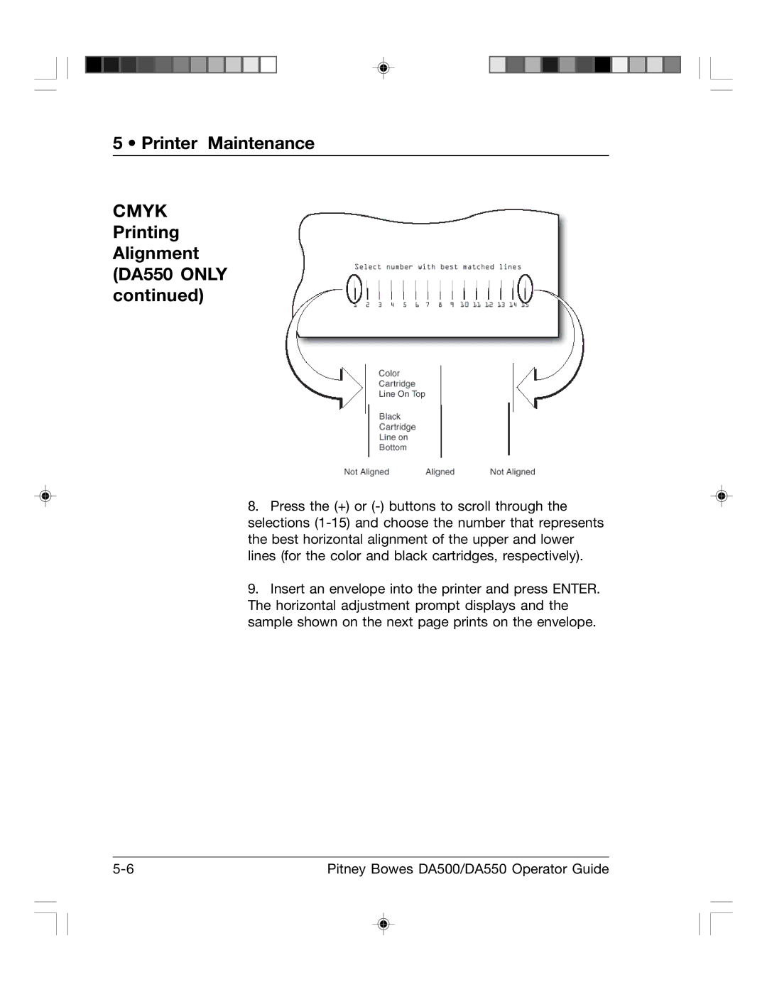 Pitney Bowes DA500, DA550 manual Cmyk 