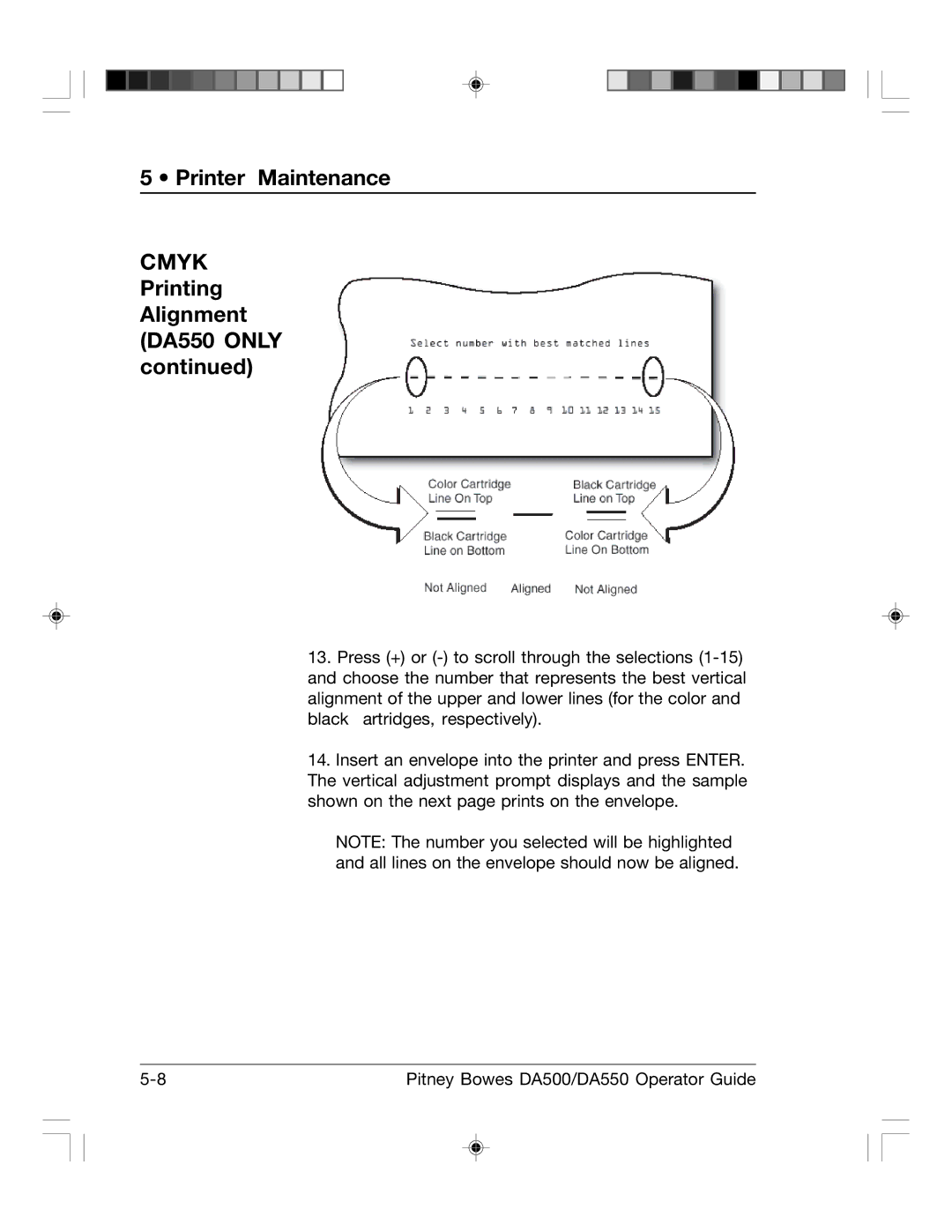 Pitney Bowes DA500, DA550 manual Cmyk 