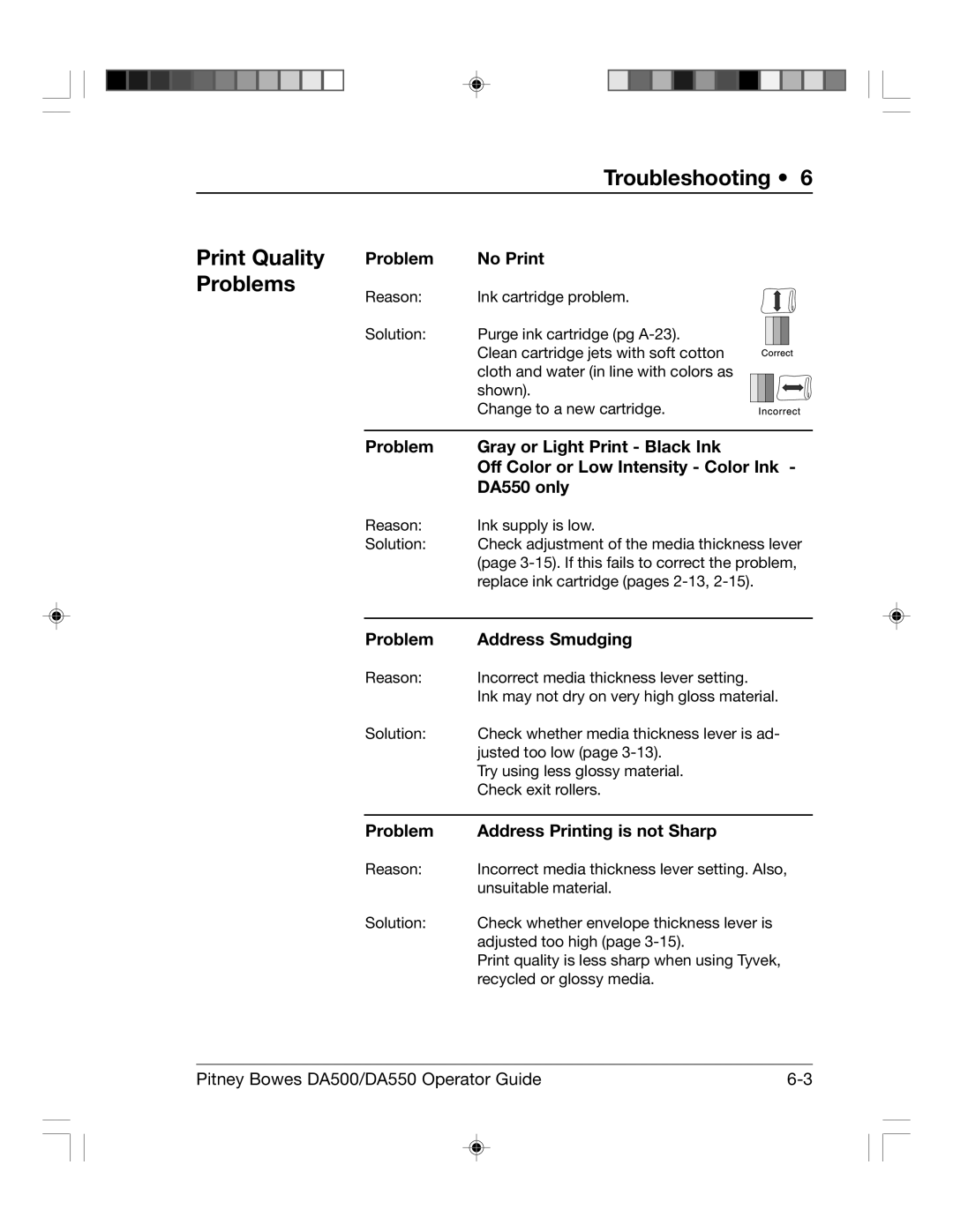 Pitney Bowes DA550, DA500 manual Problem No Print, Problem Address Smudging, Problem Address Printing is not Sharp 