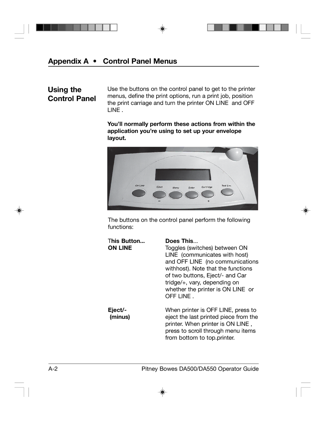 Pitney Bowes DA500, DA550 Appendix a Control Panel Menus, Using the Control Panel, This Button Does This, Eject, Minus 