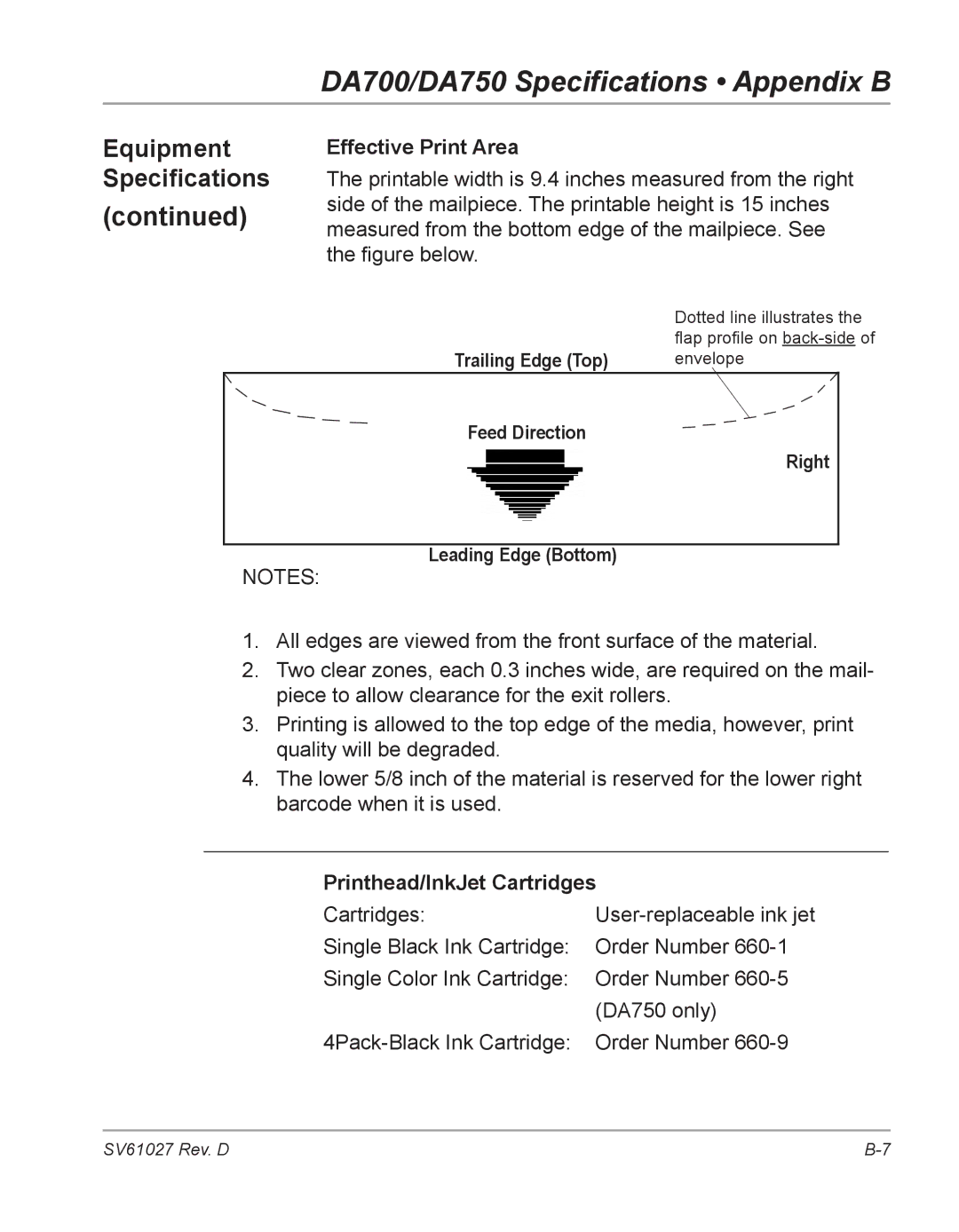 Pitney Bowes DA750, DA700 manual Effective Print Area, Printhead/InkJet Cartridges 