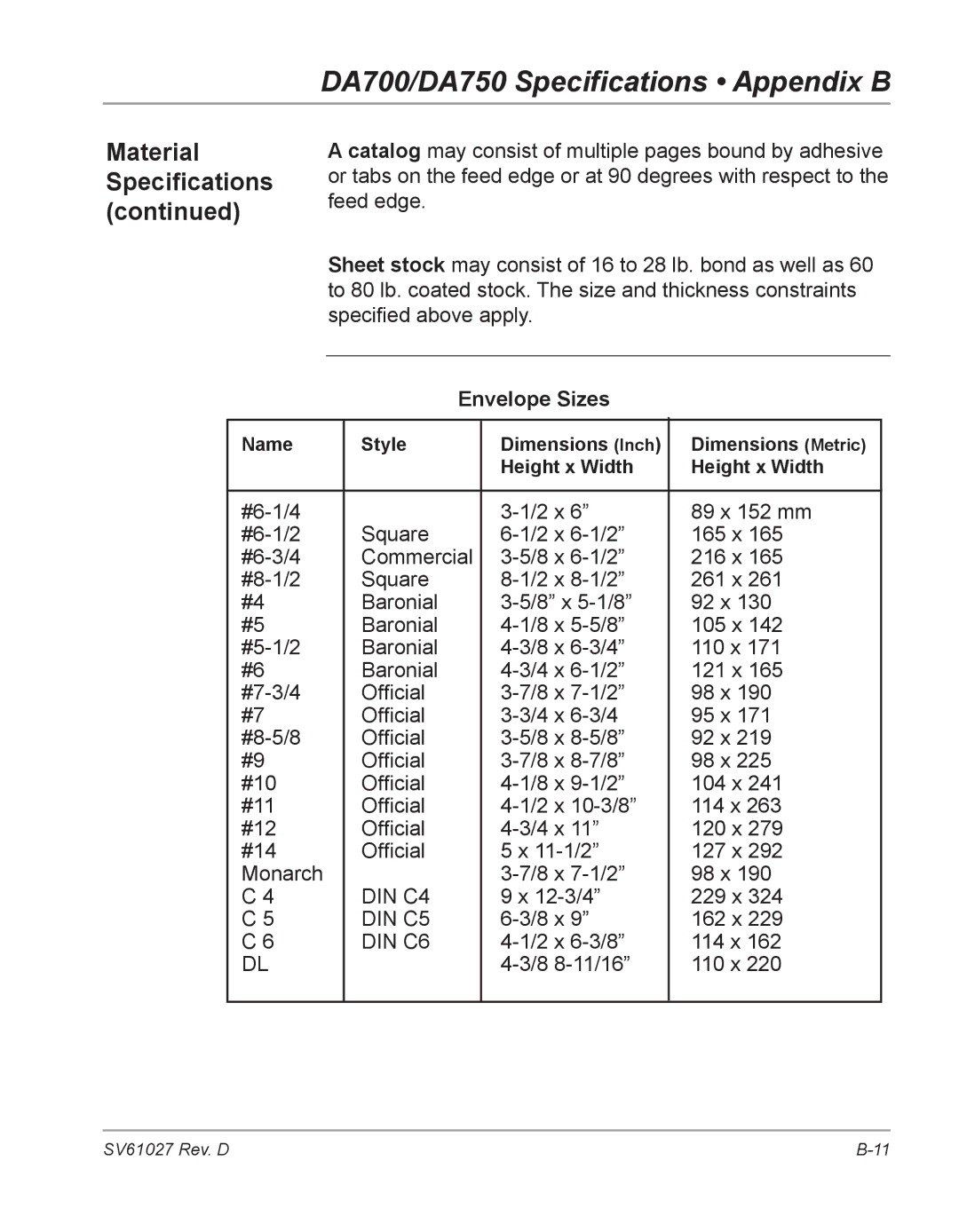 Pitney Bowes manual DA700/DA750 Specifications Appendix B, Envelope Sizes 