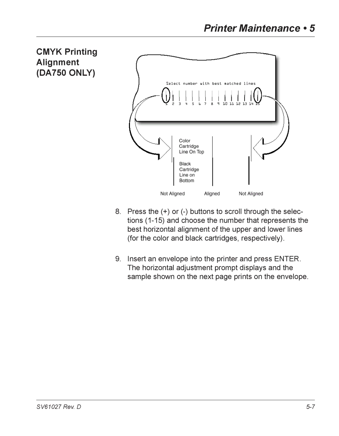 Pitney Bowes DA750, DA700 manual Printer Maintenance 