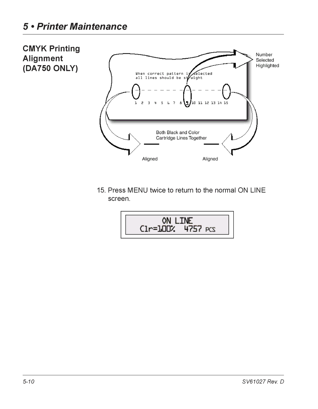 Pitney Bowes DA700, DA750 manual Press Menu twice to return to the normal on Line screen 