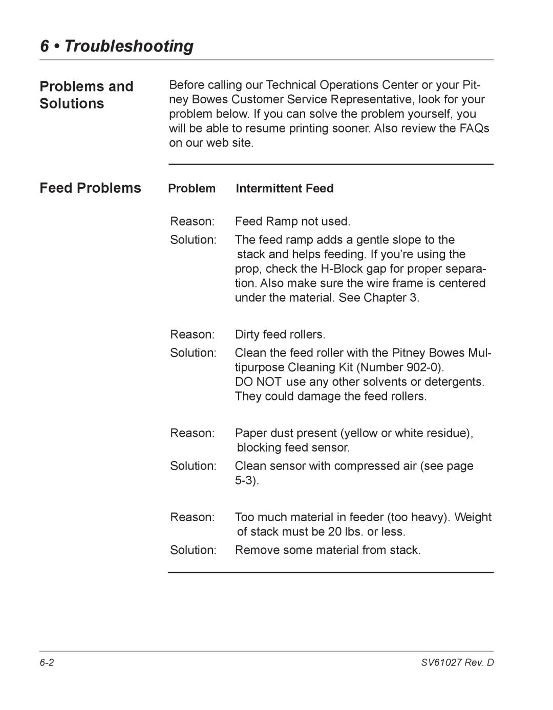 Pitney Bowes DA700, DA750 manual Troubleshooting, Problems and Solutions, Feed Problems, Problem Intermittent Feed 