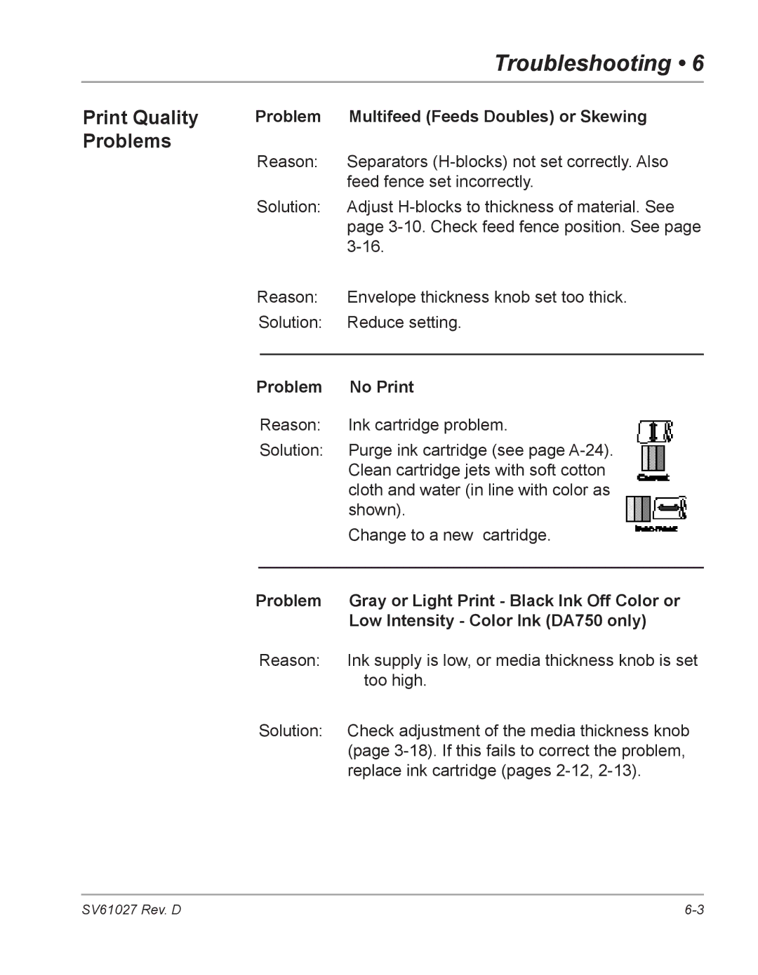 Pitney Bowes DA700 Problem Multifeed Feeds Doubles or Skewing, Problem No Print, Low Intensity Color Ink DA750 only 