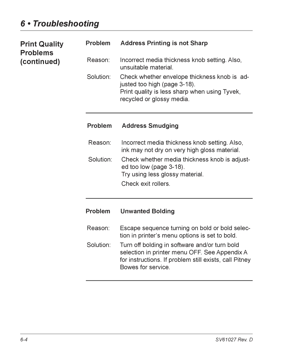 Pitney Bowes DA700, DA750 manual Address Printing is not Sharp, Problem Address Smudging, Problem Unwanted Bolding 