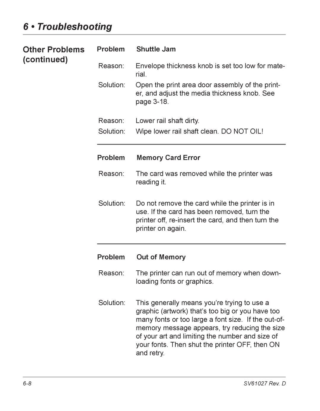 Pitney Bowes DA700, DA750 manual Shuttle Jam, Problem Memory Card Error, Problem Out of Memory 