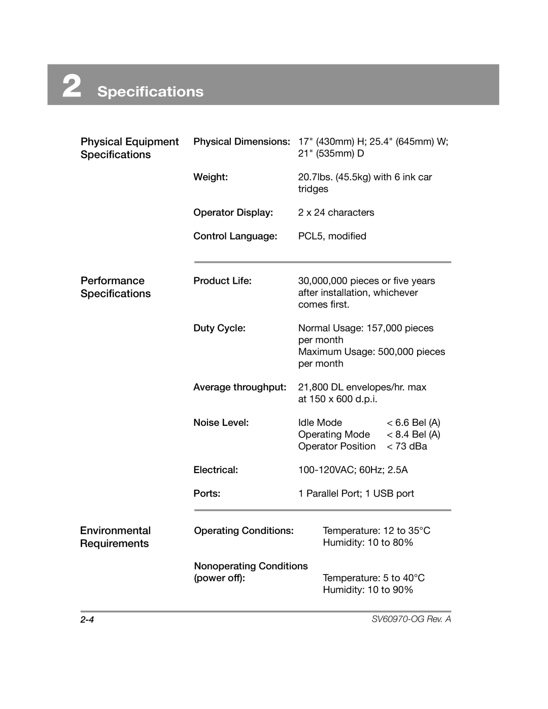 Pitney Bowes DA900 manual Performance Specifications Environmental Requirements 