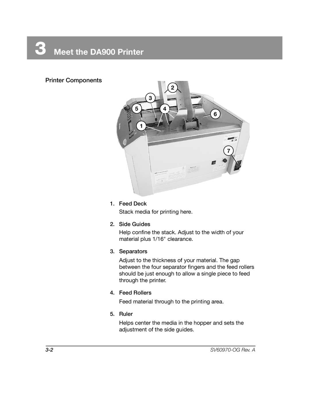 Pitney Bowes manual Meet the DA900 Printer, Printer Components 