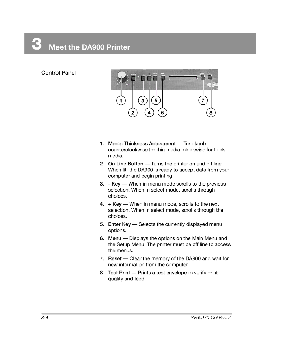 Pitney Bowes DA900 manual Control Panel 