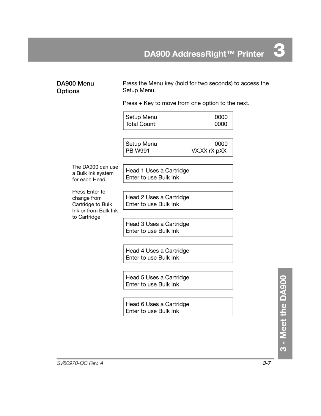 Pitney Bowes DA900 manual 