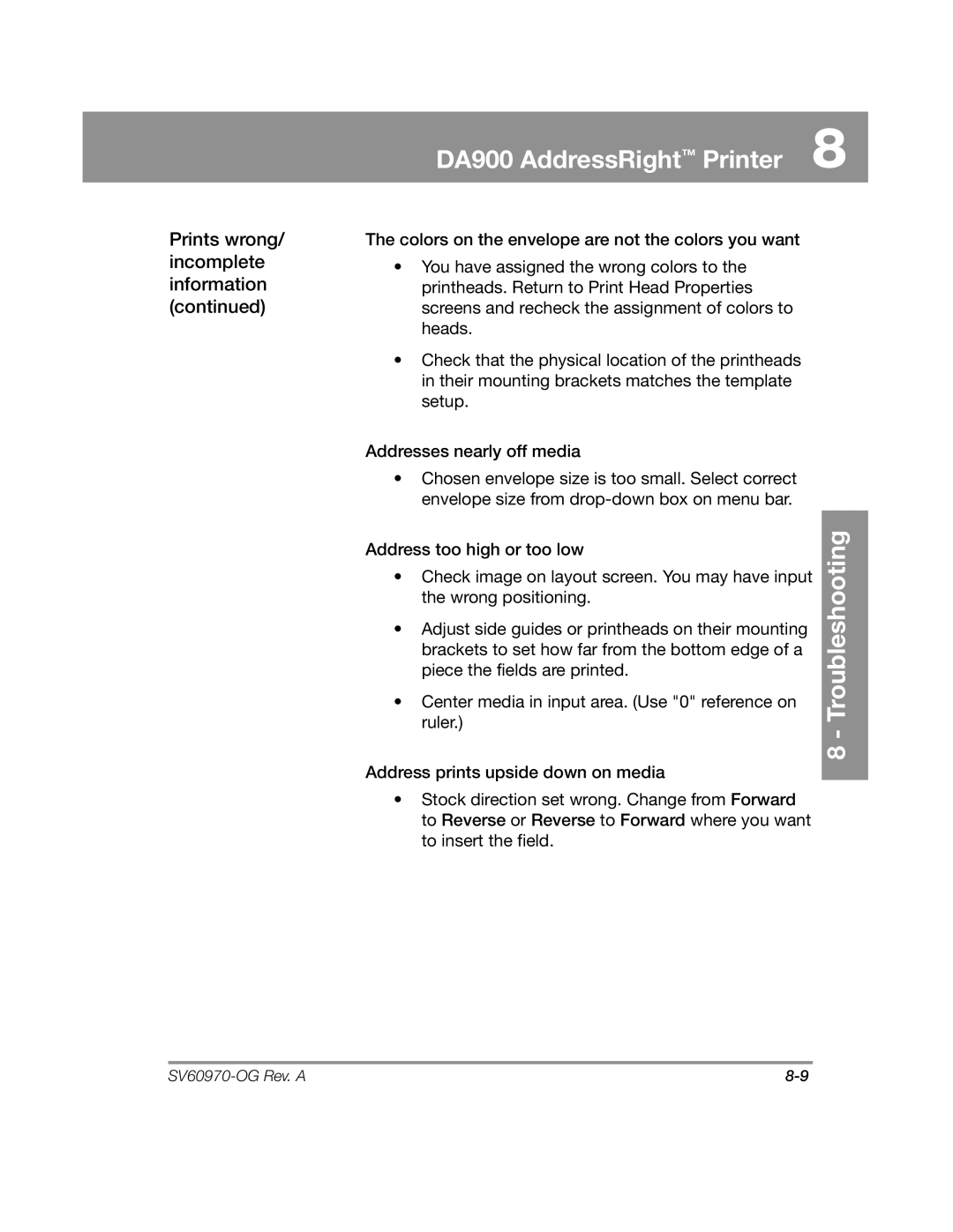 Pitney Bowes DA900 manual Troubleshooting 