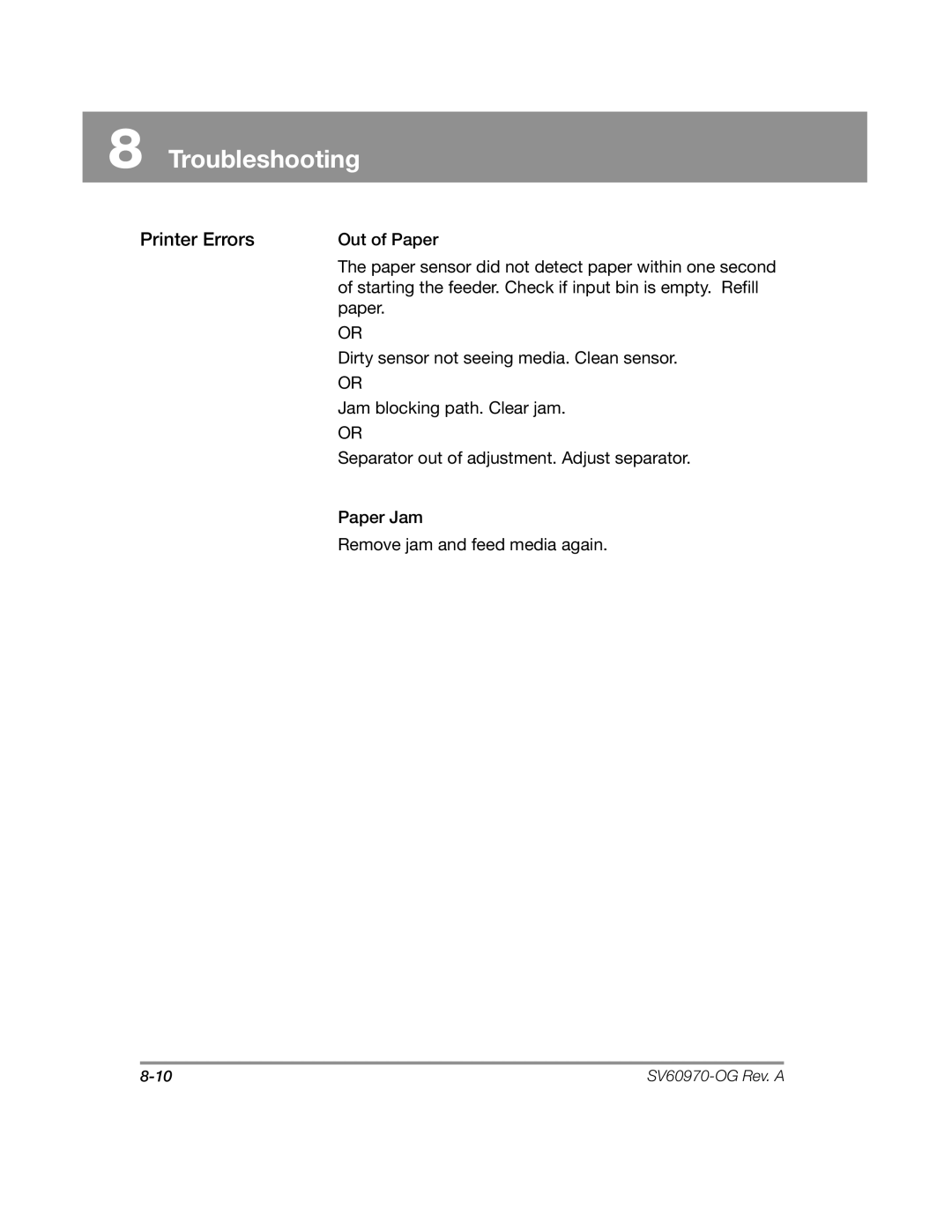 Pitney Bowes DA900 manual Printer Errors 