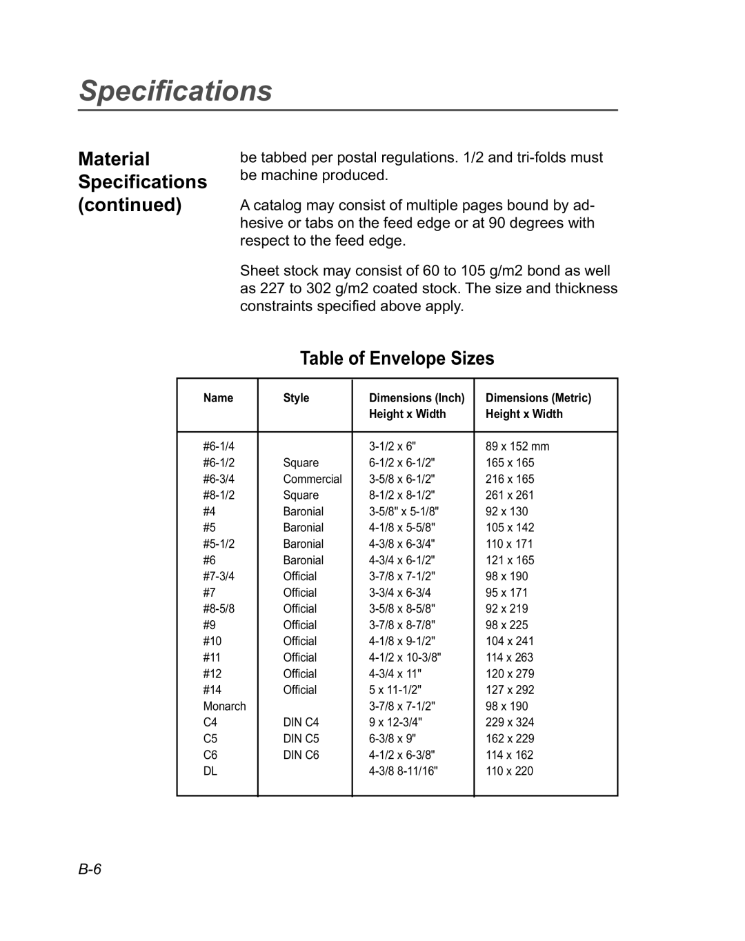 Pitney Bowes DA950 manual Table of Envelope Sizes, Name Style Dimensions Inch Dimensions Metric Height x Width 