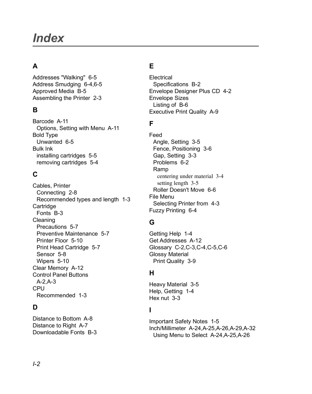 Pitney Bowes DA950 manual Index 