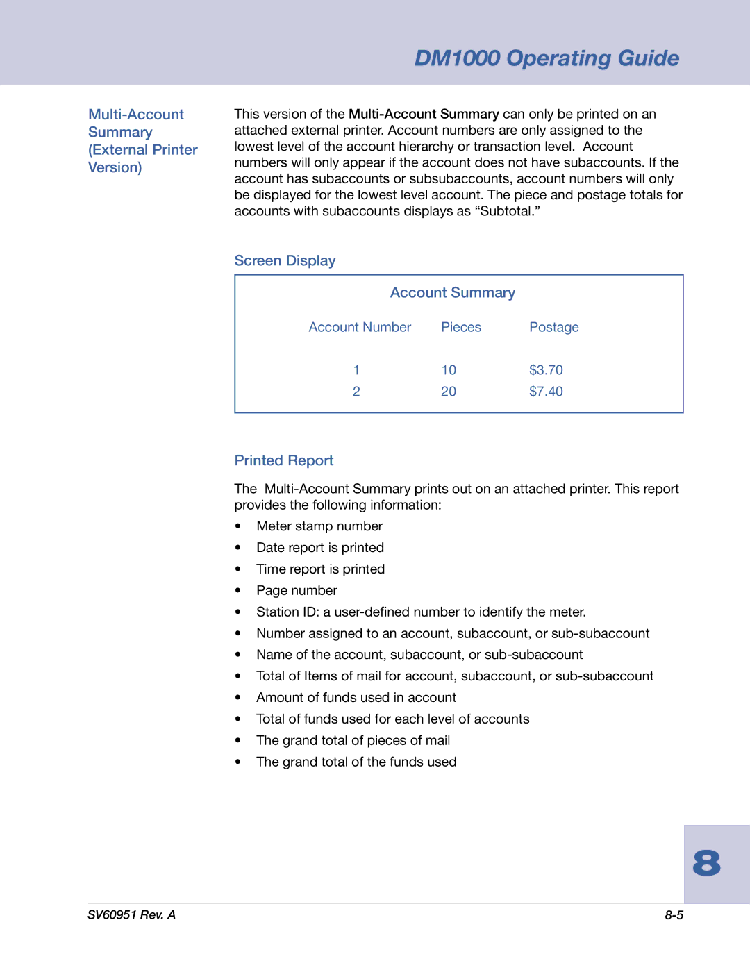 Pitney Bowes DM1000 manual Multi-Account Summary External Printer Version, Screen Display Account Summary 