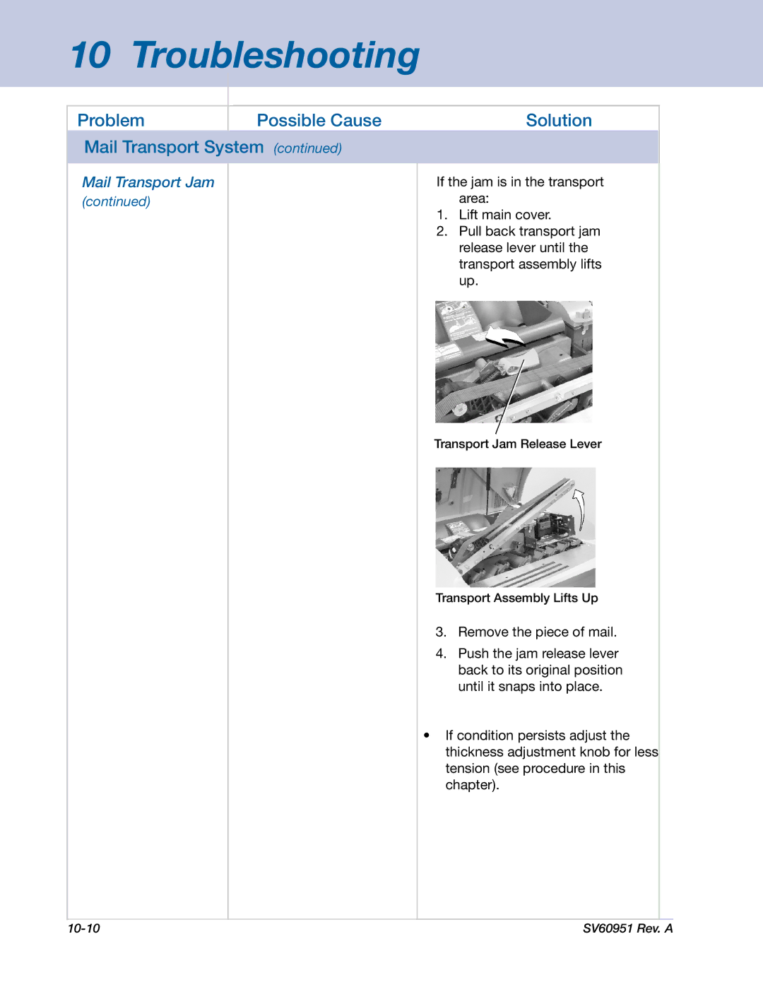 Pitney Bowes DM1000 manual 10-10 SV60951 Rev. a 