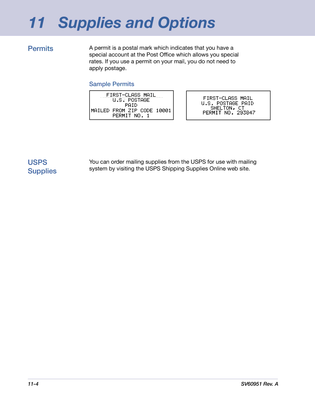 Pitney Bowes DM1000 manual Permits Usps Supplies, Sample Permits 