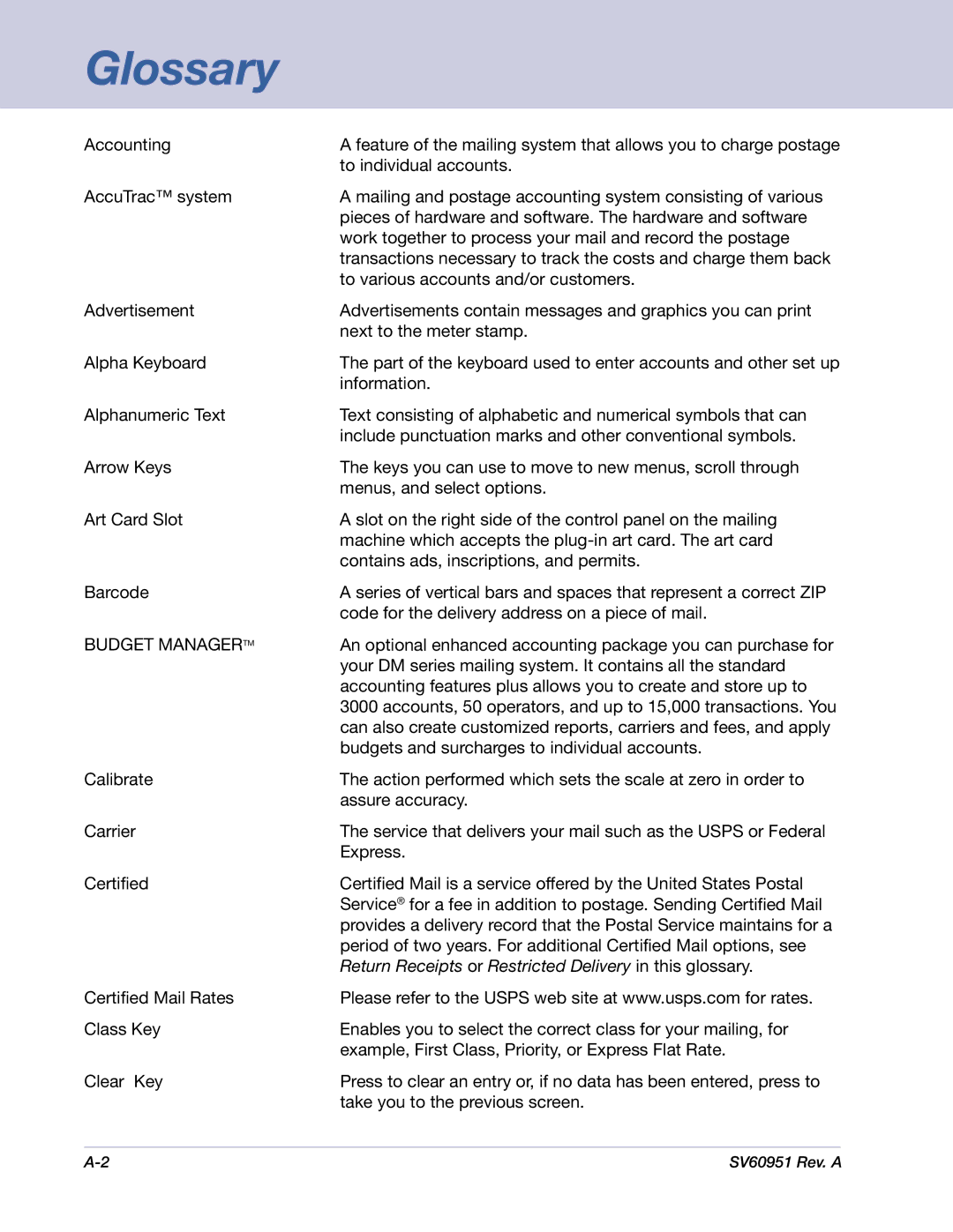 Pitney Bowes DM1000 manual Glossary 