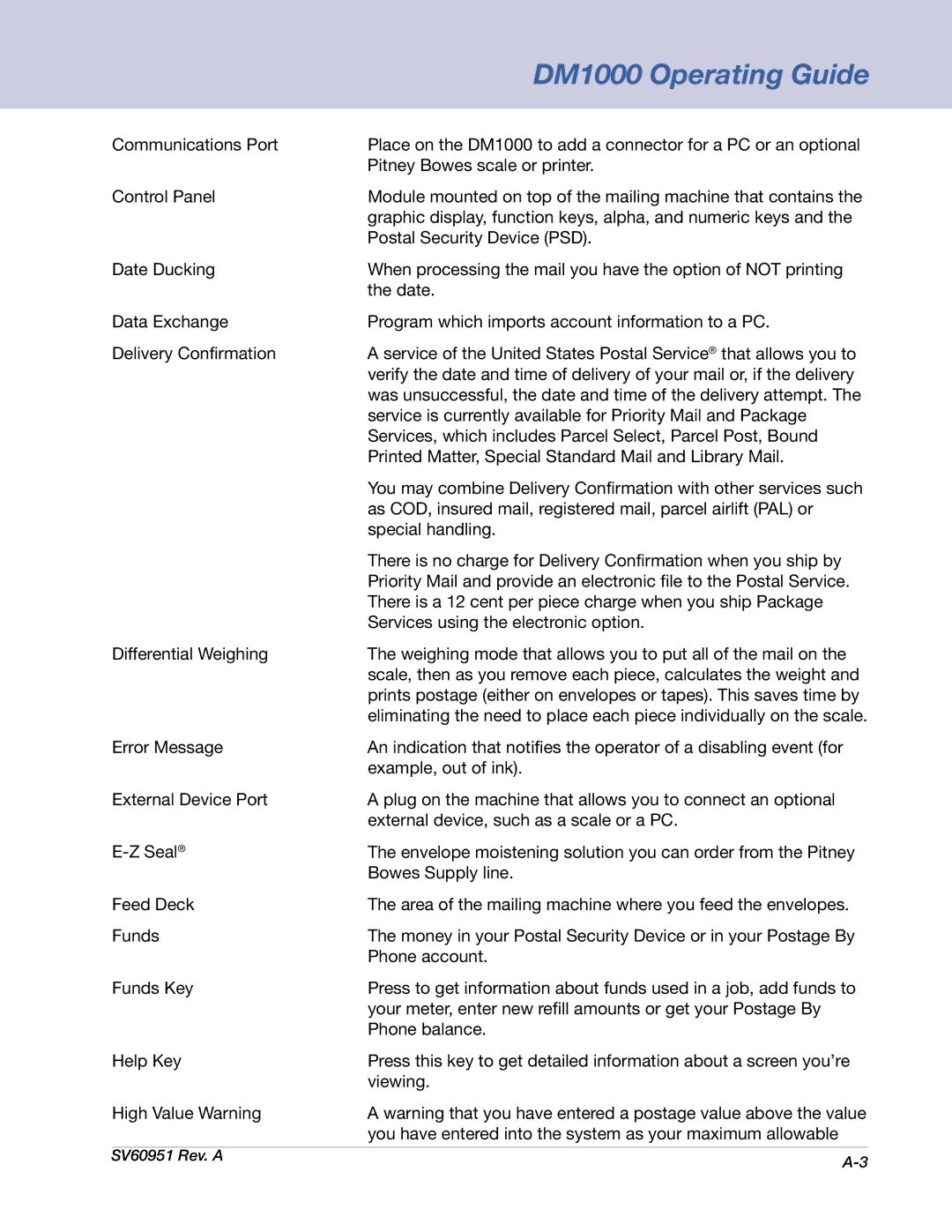 Pitney Bowes manual DM1000 Operating Guide 