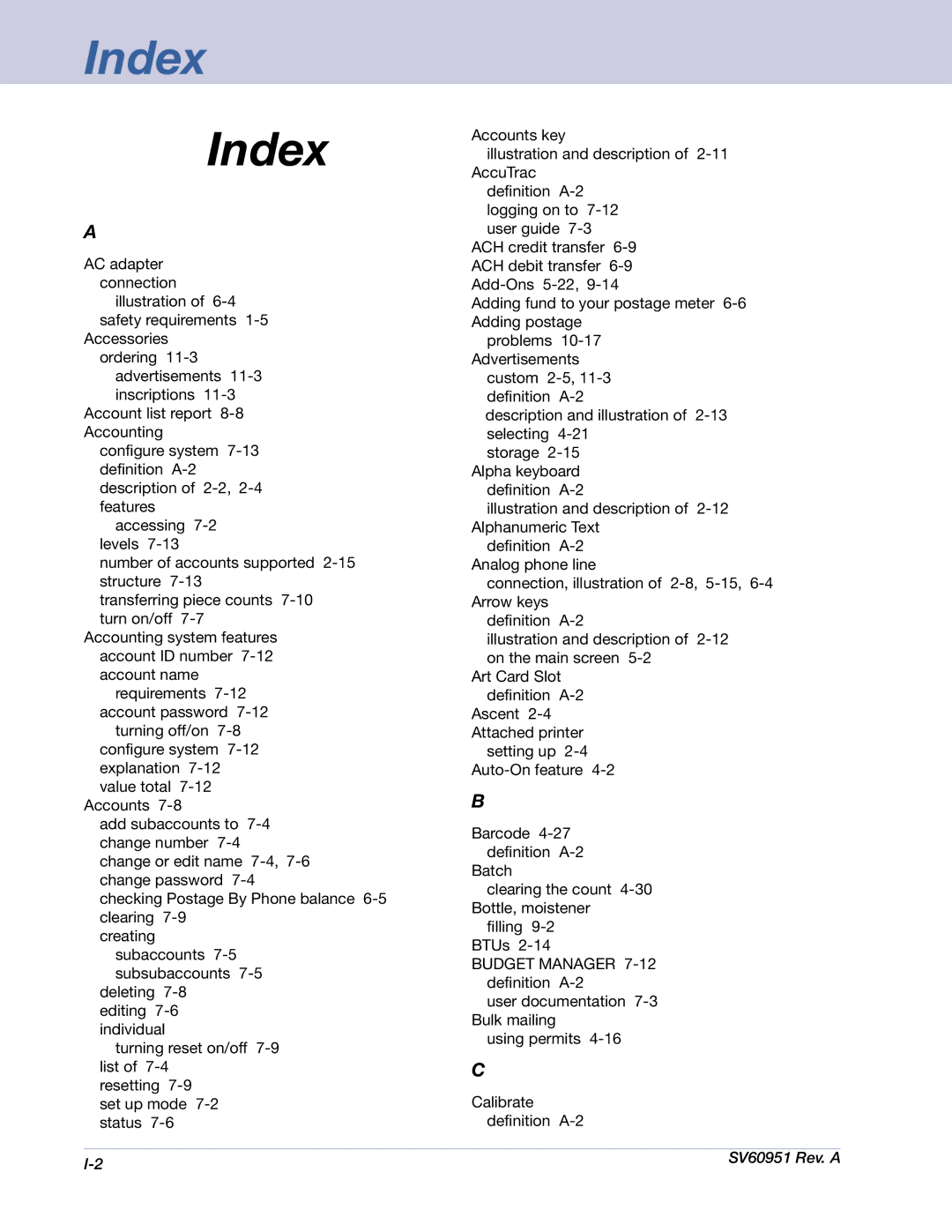 Pitney Bowes DM1000 manual Index 