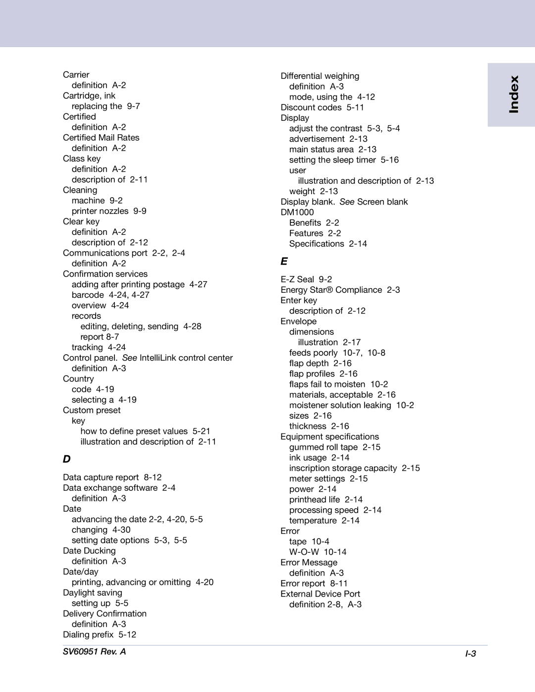 Pitney Bowes DM1000 manual Index 