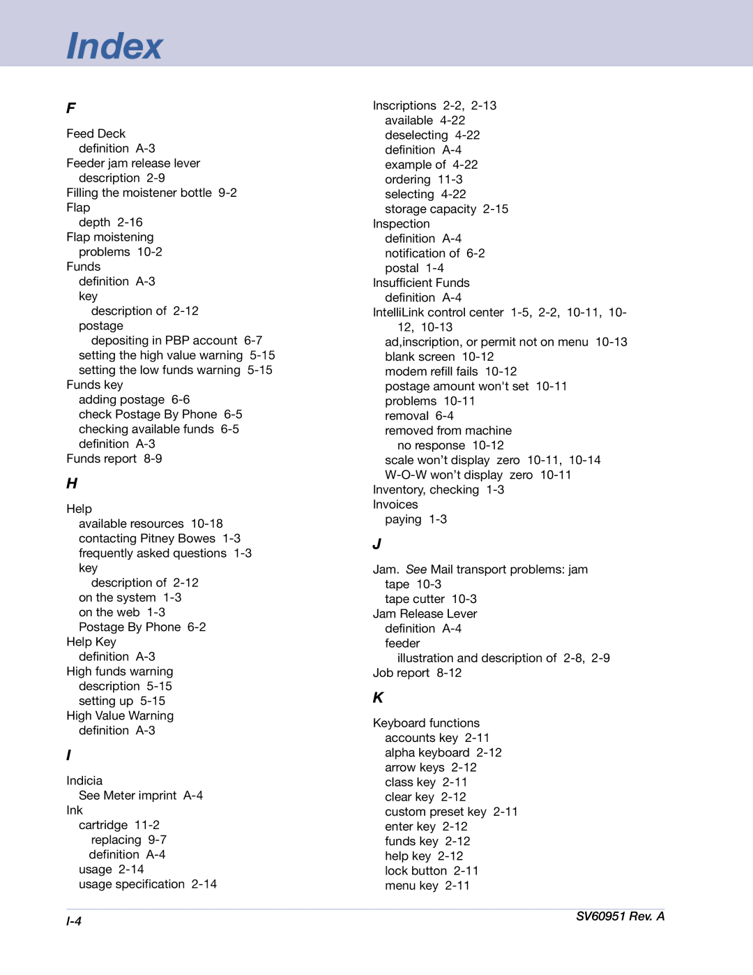 Pitney Bowes DM1000 manual Index 