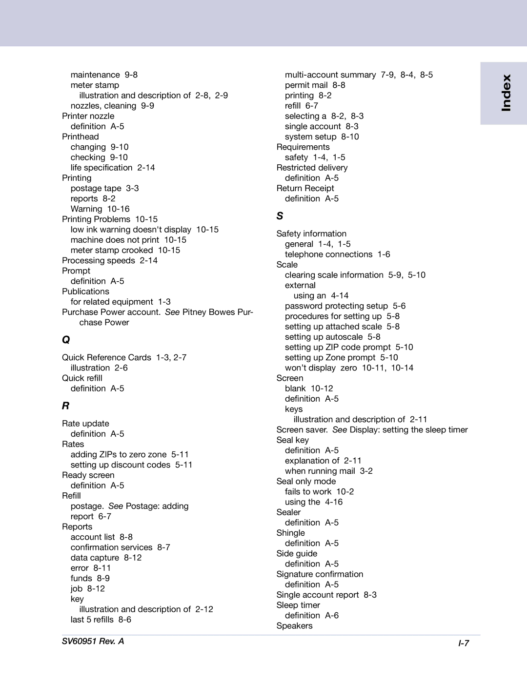 Pitney Bowes DM1000 manual Index 