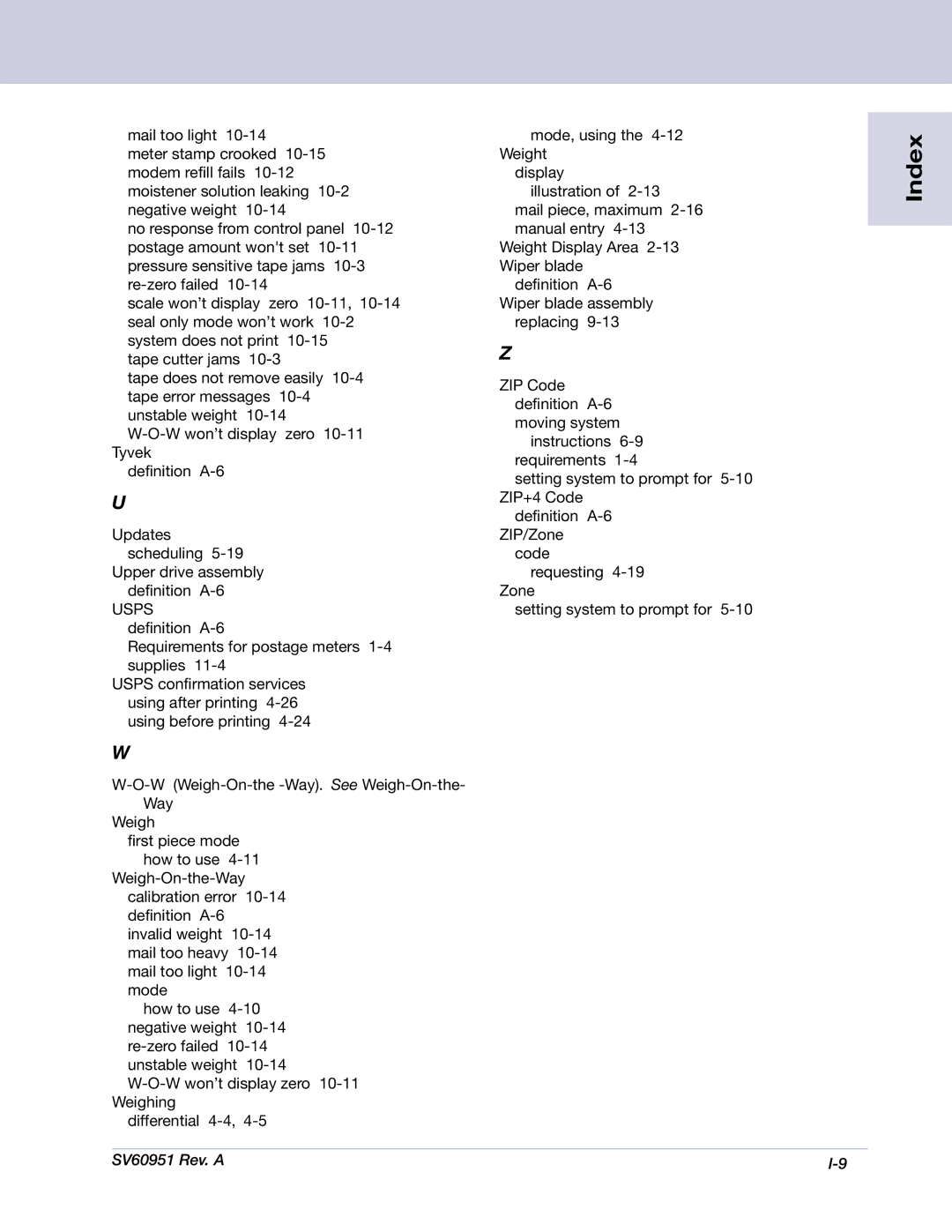 Pitney Bowes DM1000 manual Index 