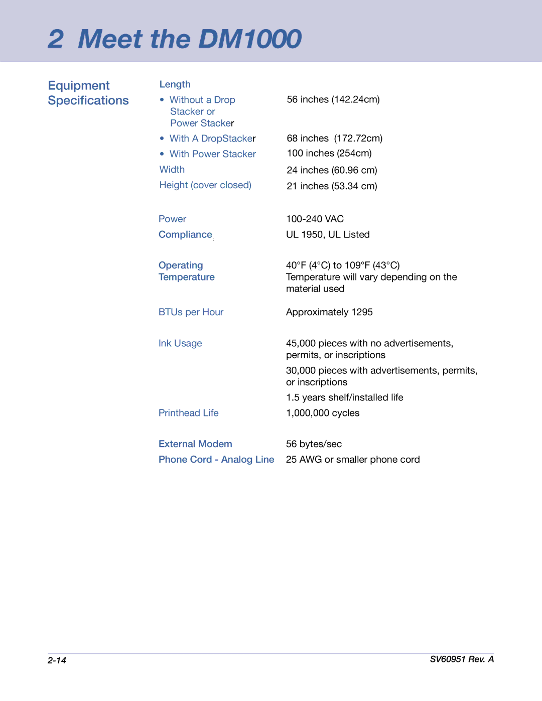Pitney Bowes DM1000 manual Equipment Specifications 