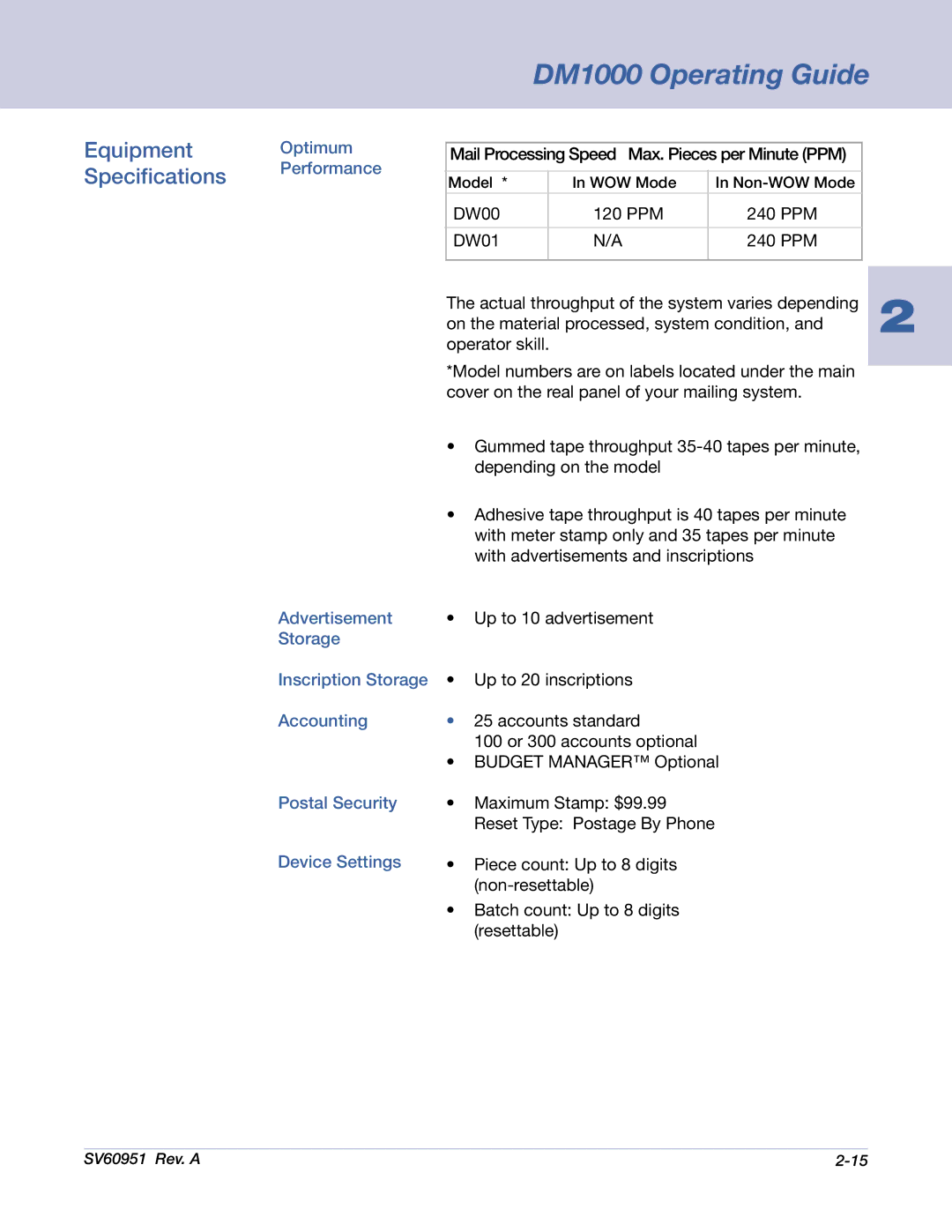 Pitney Bowes DM1000 manual Optimum Performance 