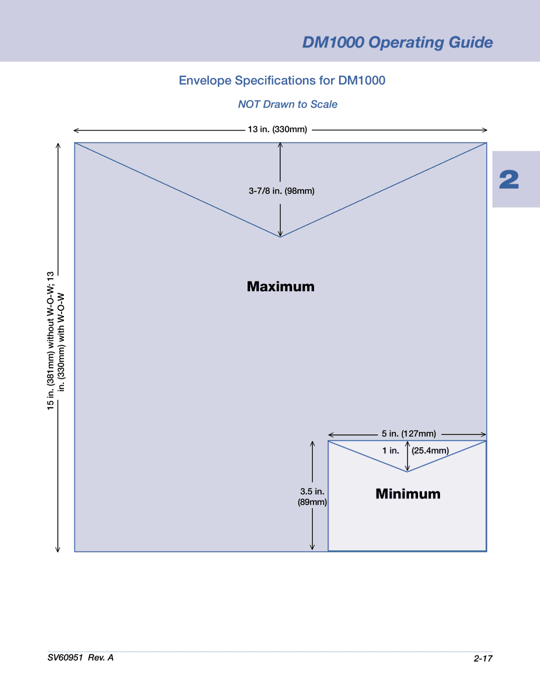 Pitney Bowes manual Envelope Specifications for DM1000, Not Drawn to Scale 