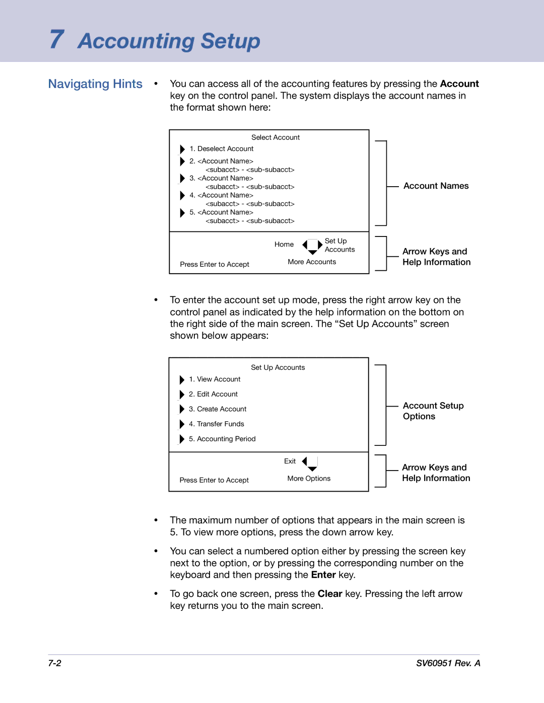 Pitney Bowes DM1000 manual Accounting Setup 