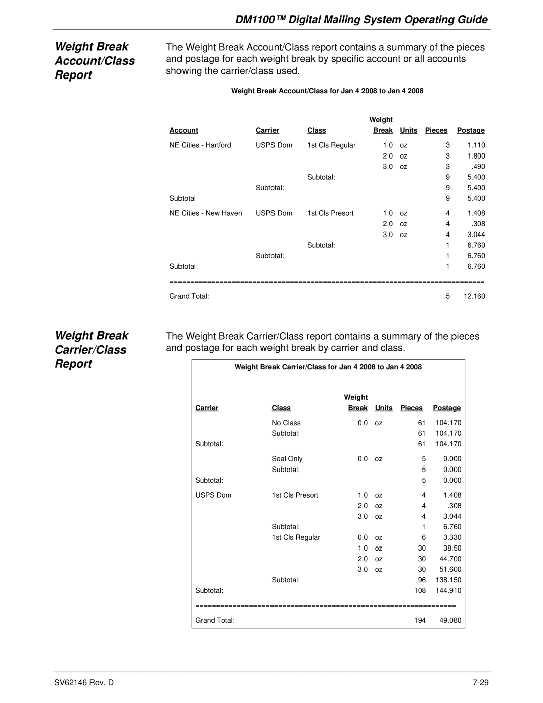 Pitney Bowes DM1100 manual Weight Break Account/Class Report Carrier/Class, Account Carrier Class Break Units 