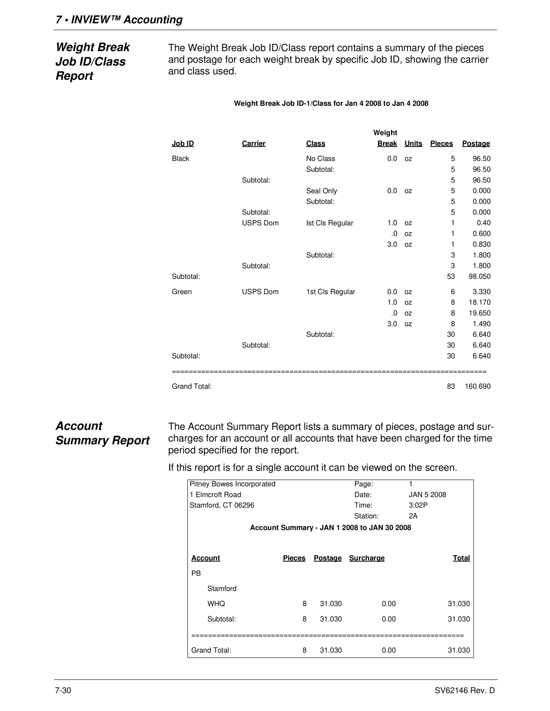 Pitney Bowes DM1100 manual Weight Break Job ID/Class Report, Account Summary Report 