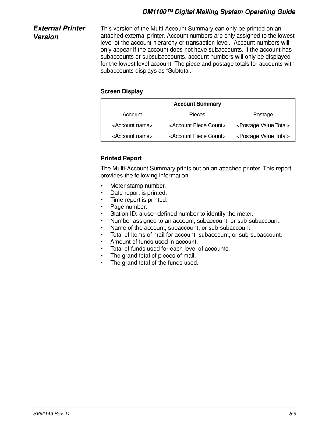 Pitney Bowes DM1100 manual External Printer Version 