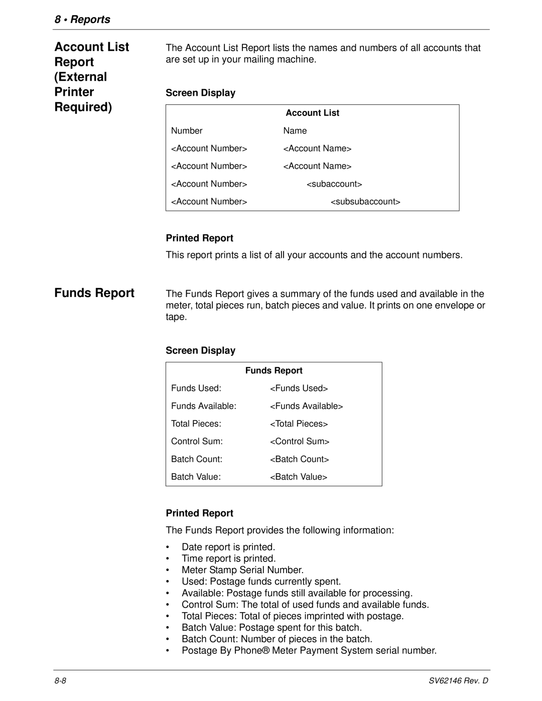 Pitney Bowes DM1100 manual Account List Report External Printer Required Funds Report 