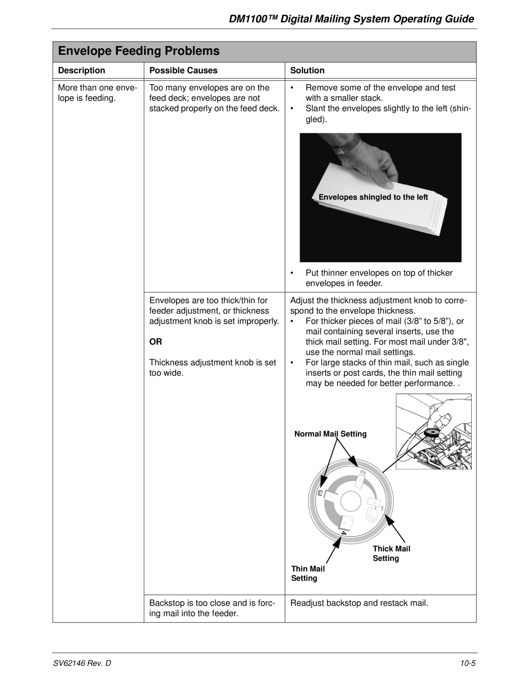 Pitney Bowes DM1100 manual Envelope Feeding Problems 