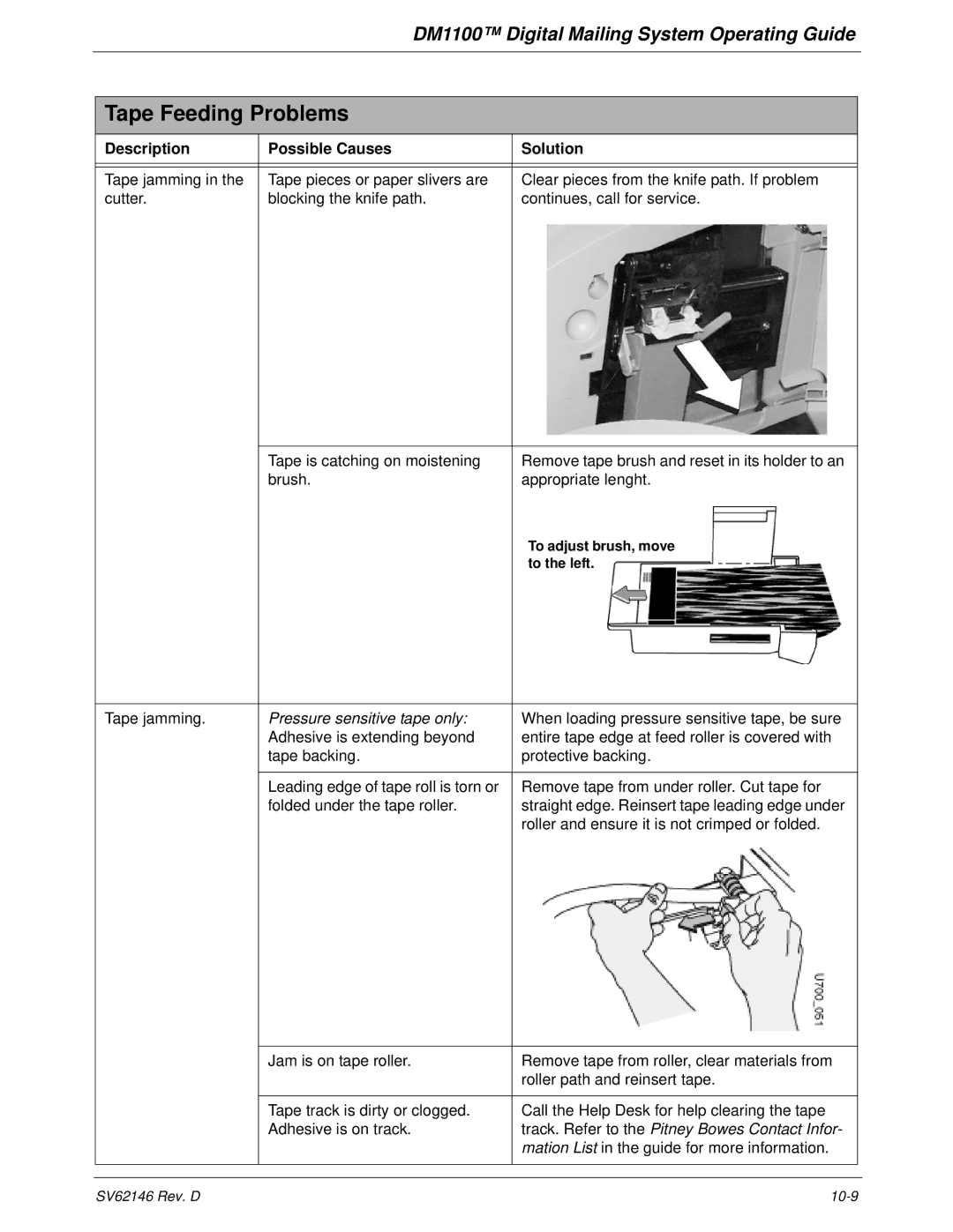 Pitney Bowes DM1100 manual Tape Feeding Problems, Pressure sensitive tape only 