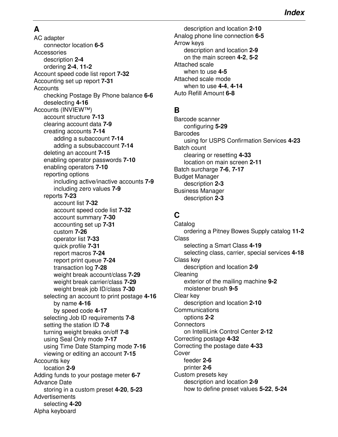 Pitney Bowes DM1100 manual Index 