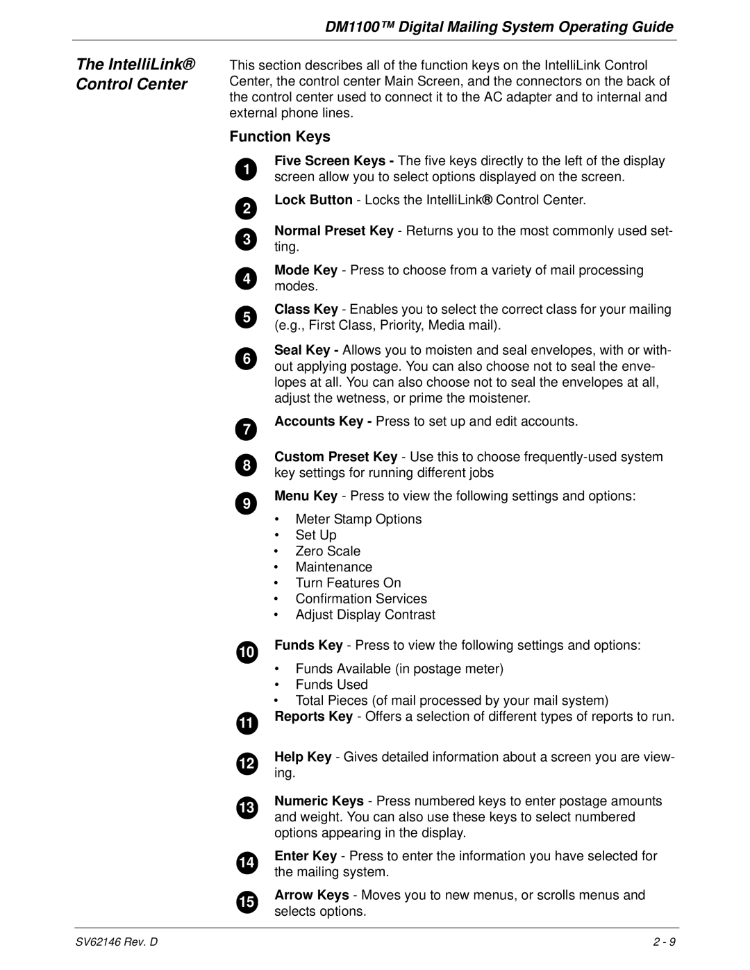 Pitney Bowes DM1100 manual IntelliLink Control Center, Function Keys 