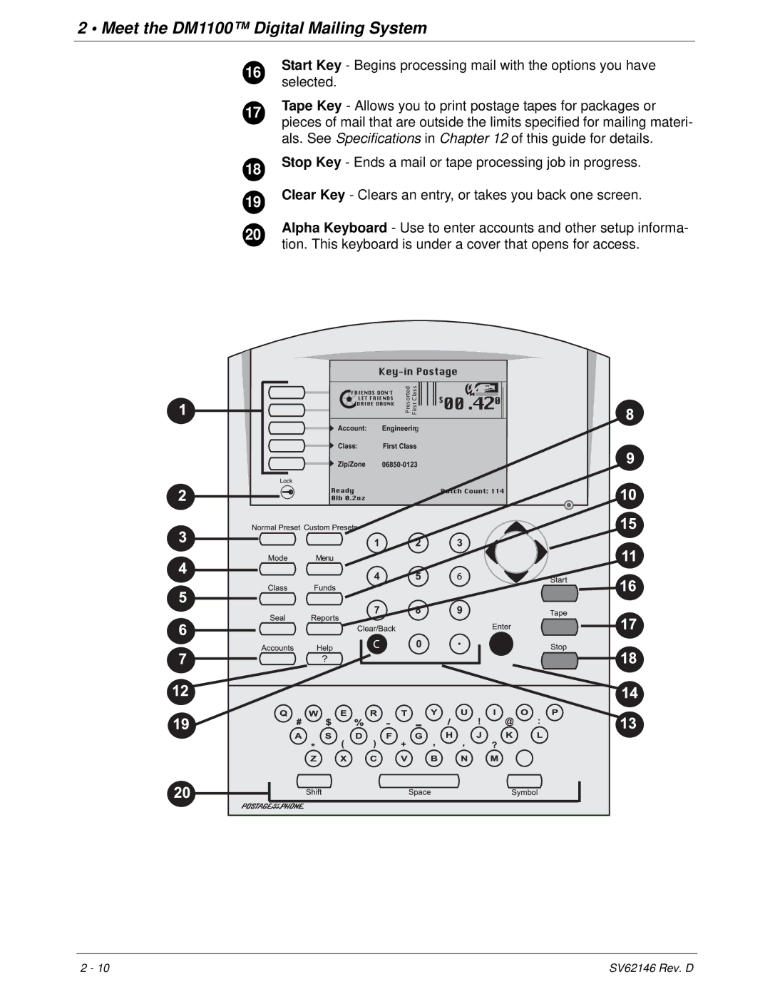 Pitney Bowes manual Meet the DM1100 Digital Mailing System 