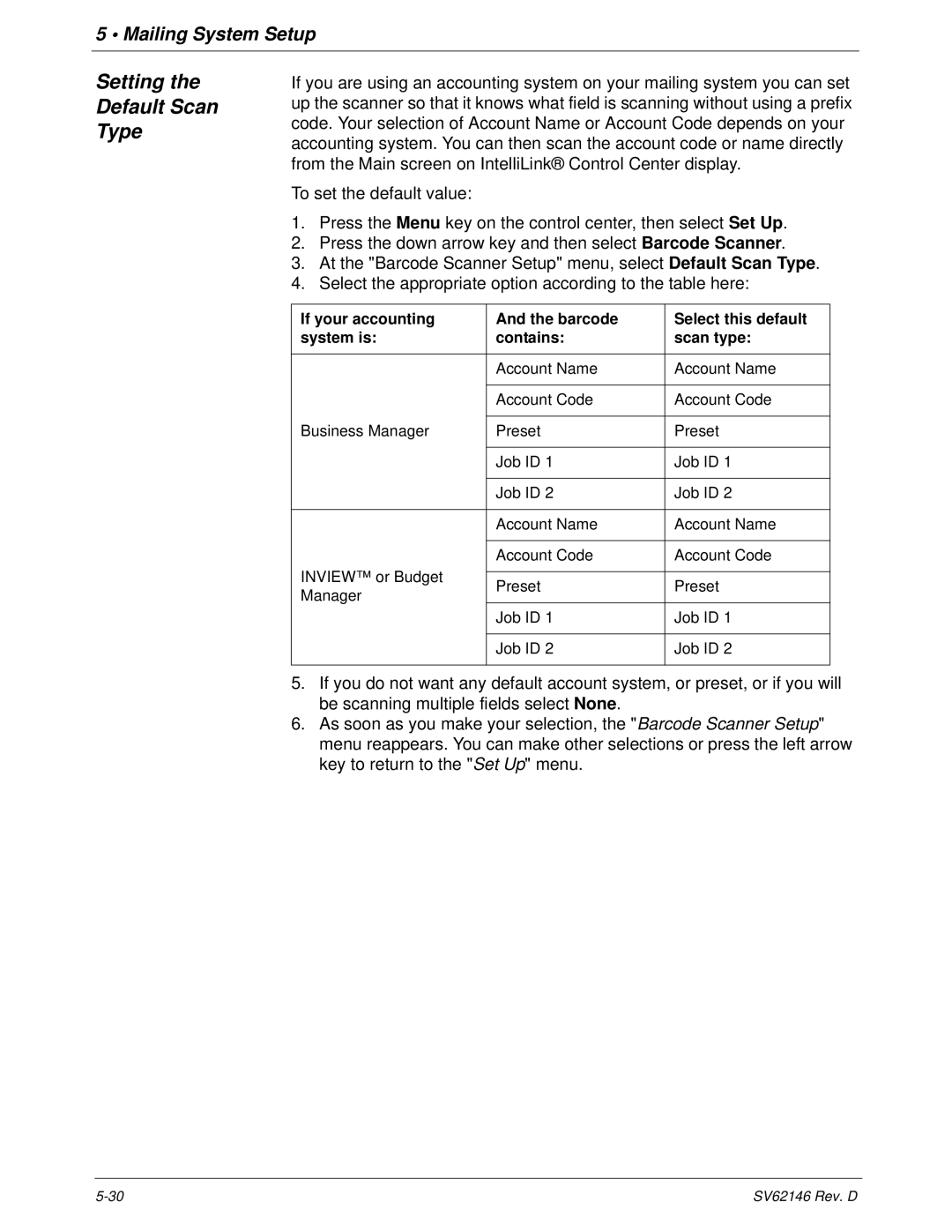 Pitney Bowes DM1100 manual Setting Default Scan Type 