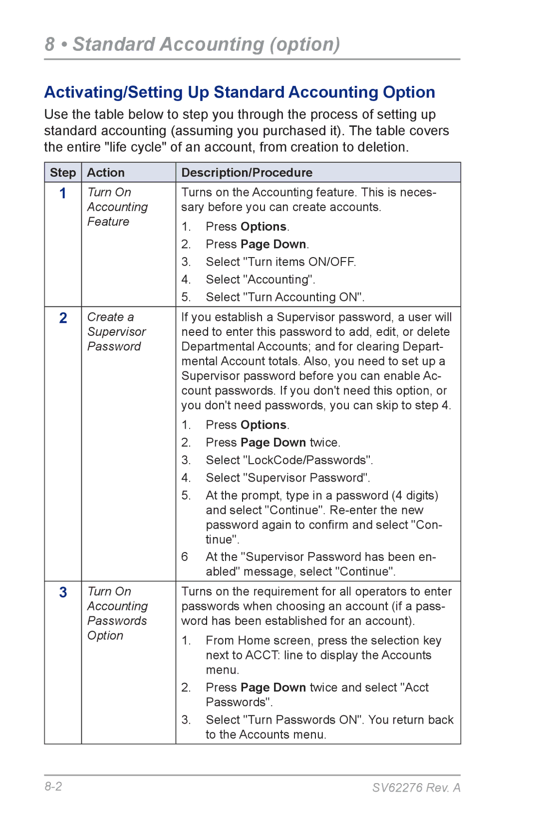 Pitney Bowes DM125 manual Standard Accounting option, Activating/Setting Up Standard Accounting Option 